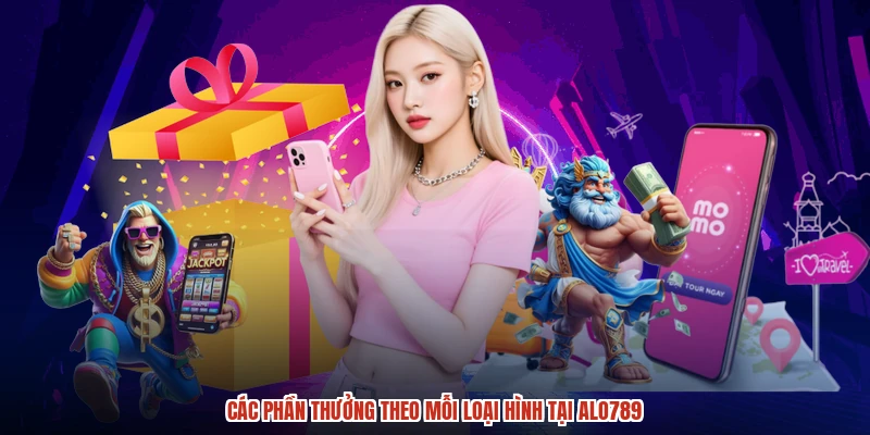 Các phần thưởng theo mỗi loại hình tại ALO789
